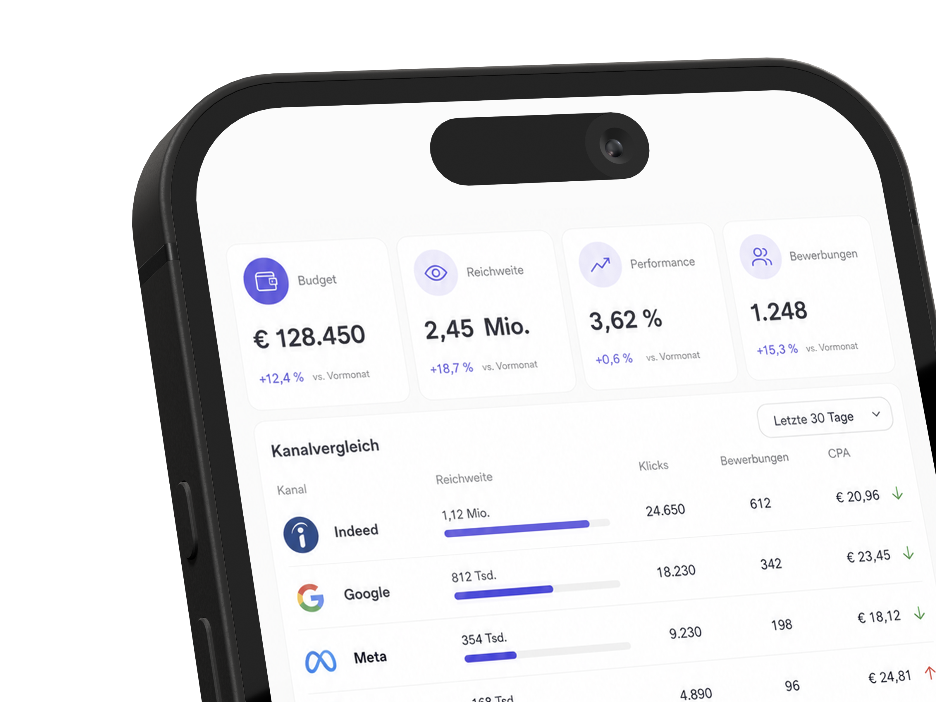 GEDANKENBURG Mobile-Statistik